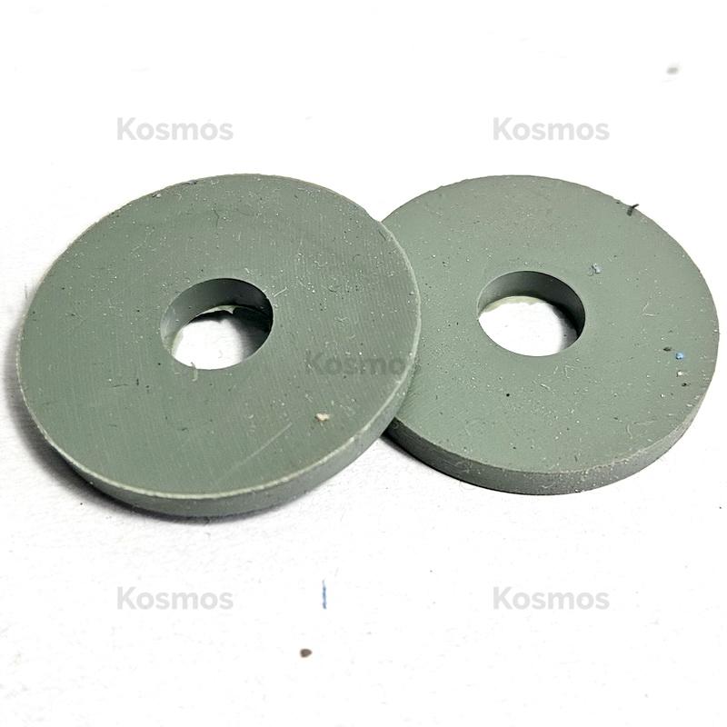 Product main view