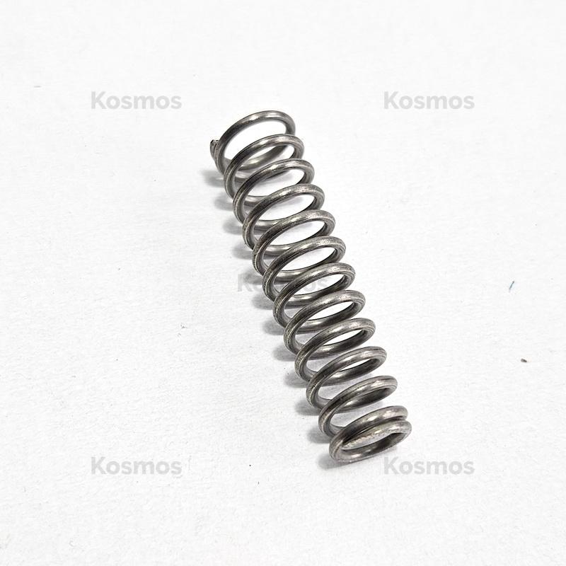 Product main view