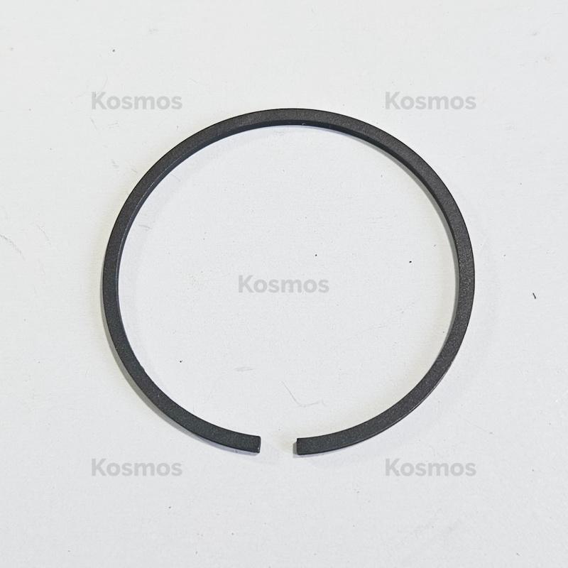 Product main view