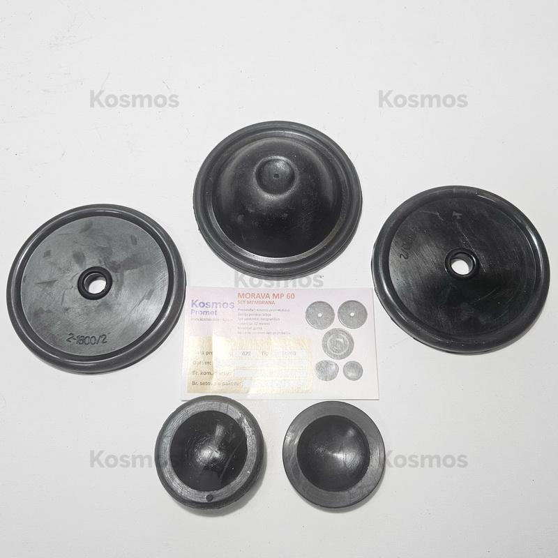 Product main view