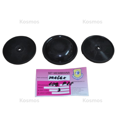 Product main view