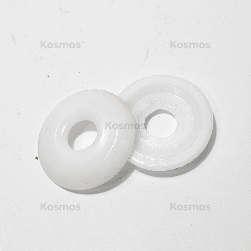Product main view