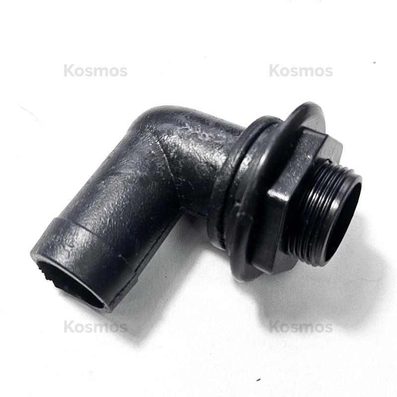 Product main view