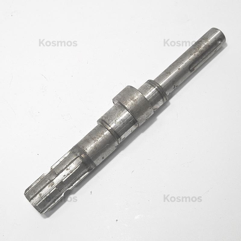 Product main view