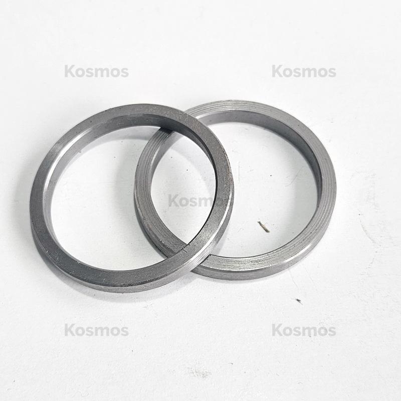 Product main view