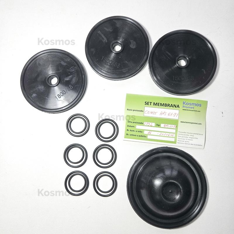 Product main view