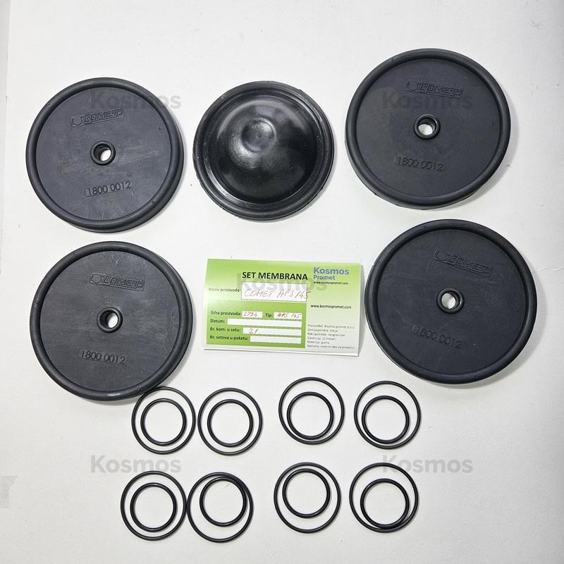 Product main view