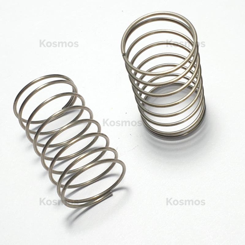 Product main view