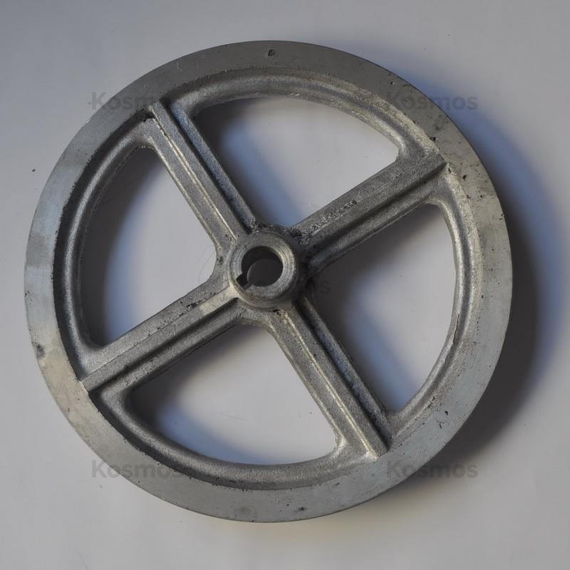 Product main view