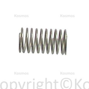 Product main view