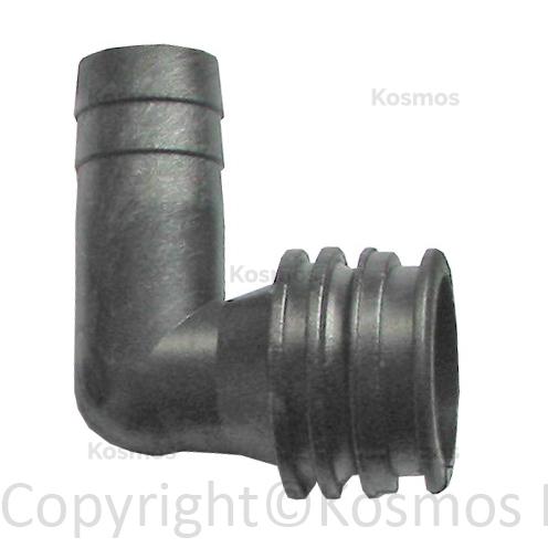 Product main view