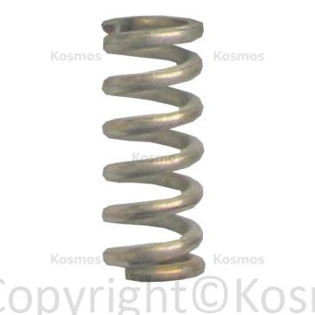 Product main view