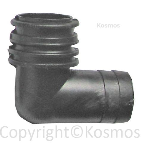 Product main view