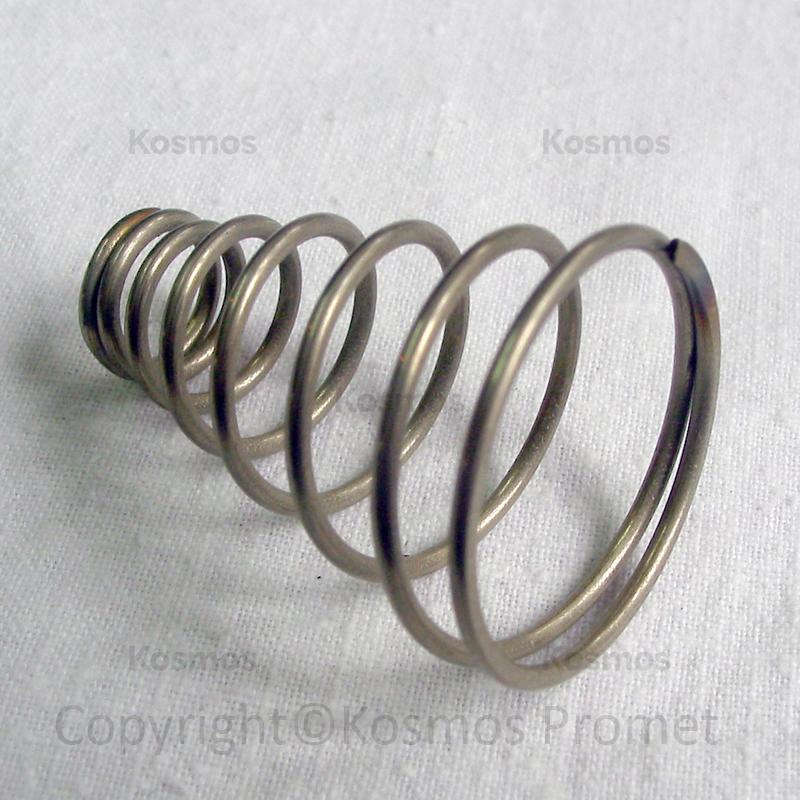 Product main view