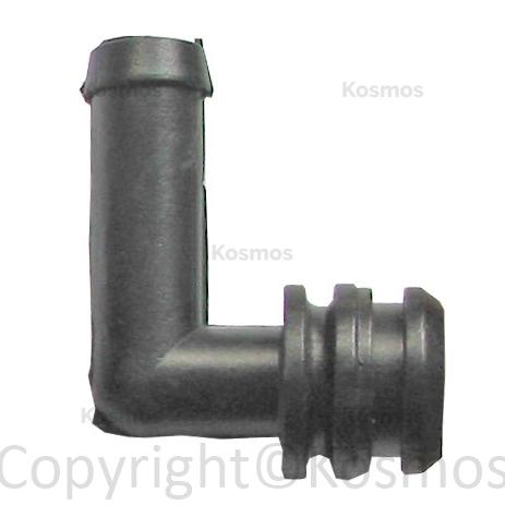 Product main view