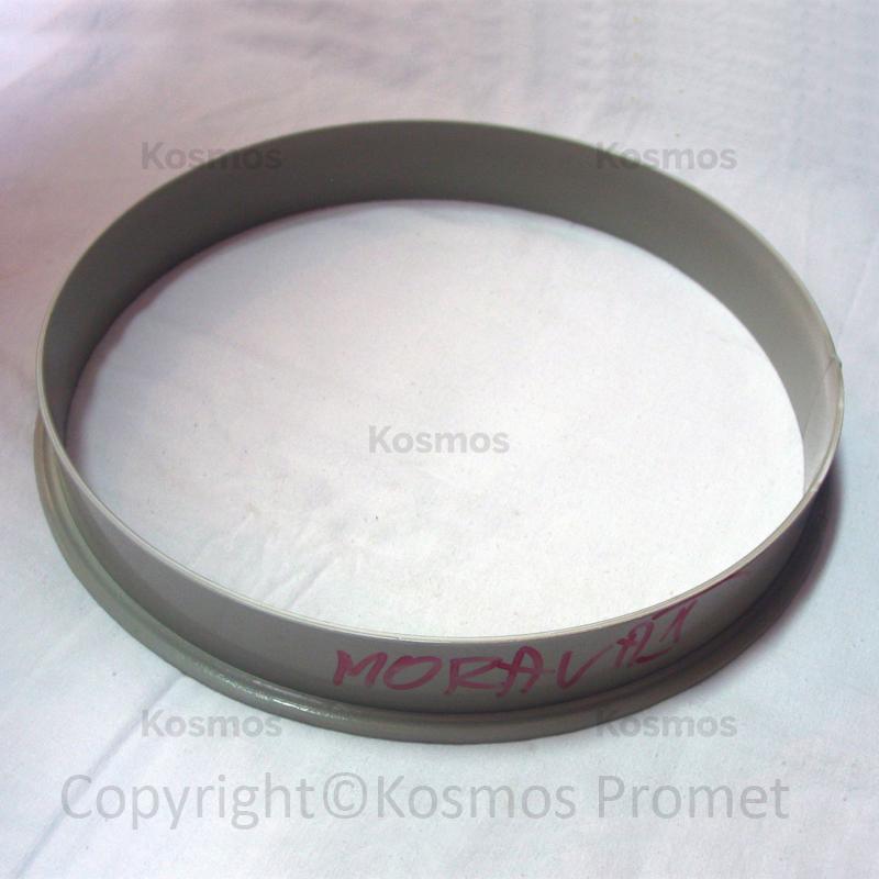 Product main view