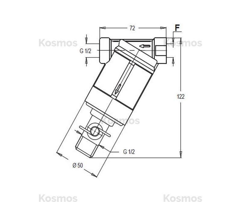 Product main view