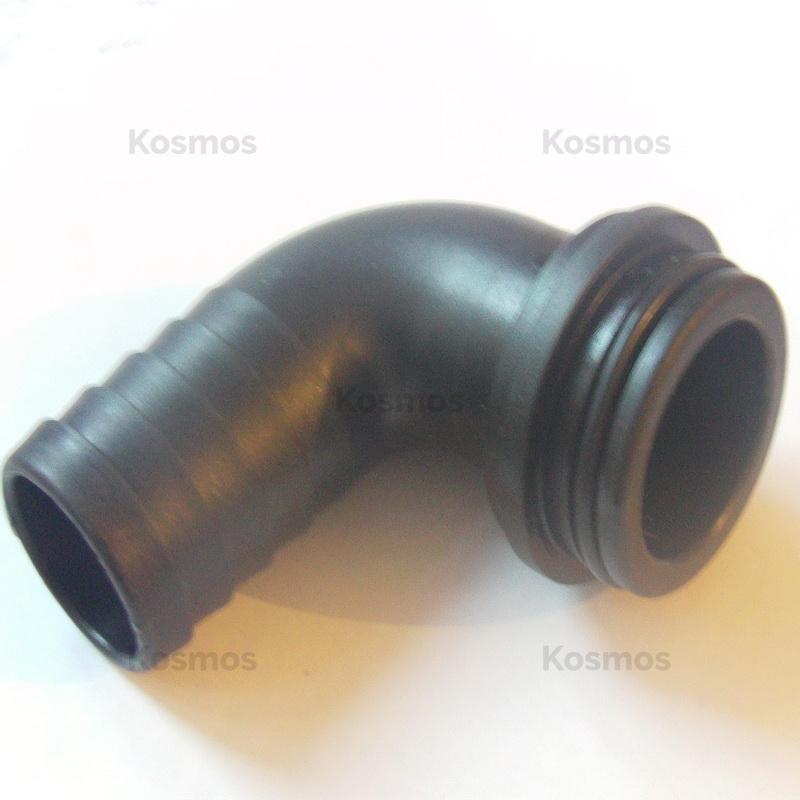 Product main view