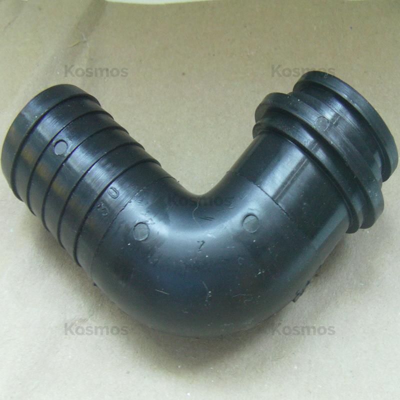 Product main view